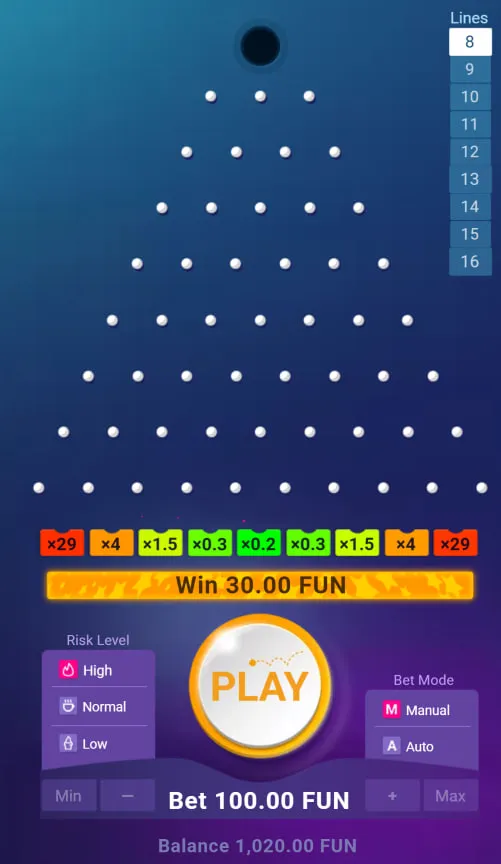 Hat Plinko eine Strategie? Die ehrliche Antwort